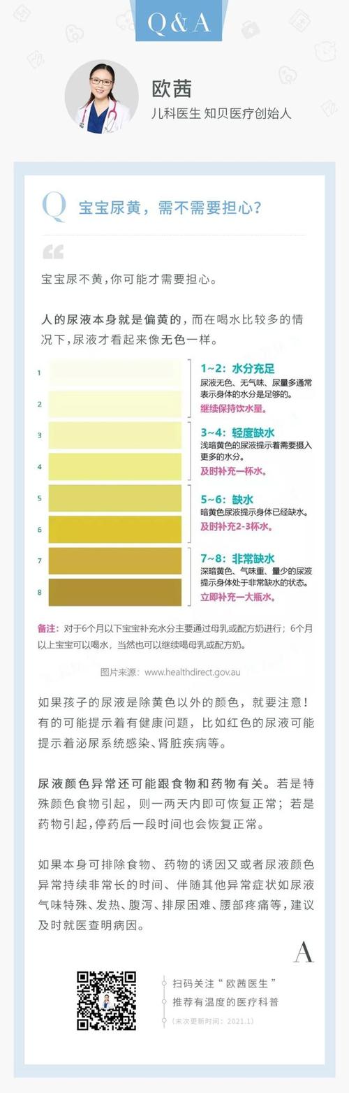 第三代助孕宝宝尿黄是什么原因