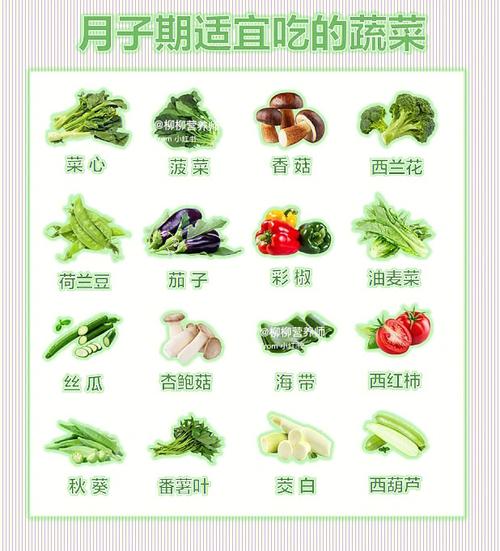 第三代助孕宝宝吃什么蔬菜补钙