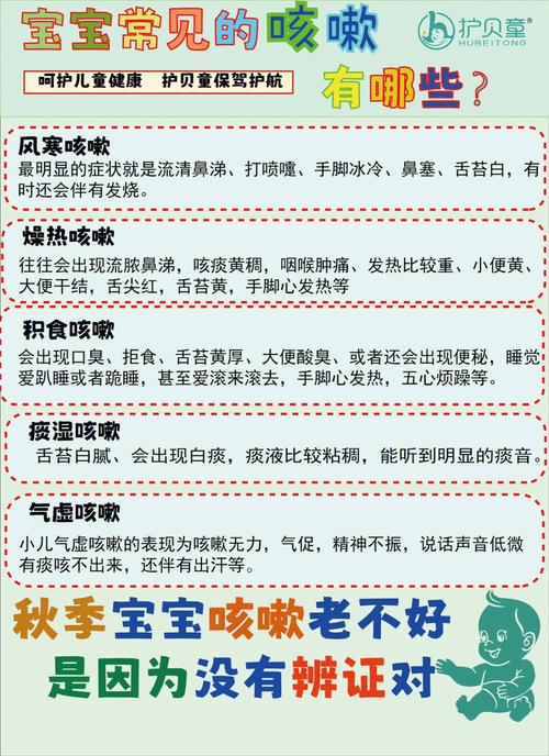 供卵代生的宝宝早上起床咳嗽什么原因