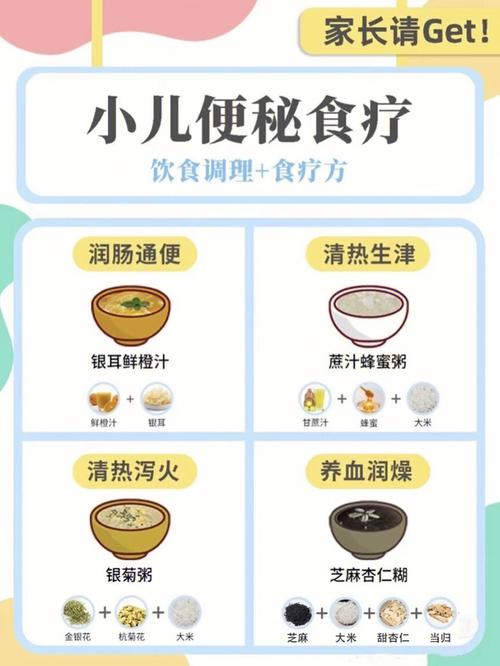 十个月代怀的宝宝便秘吃什么