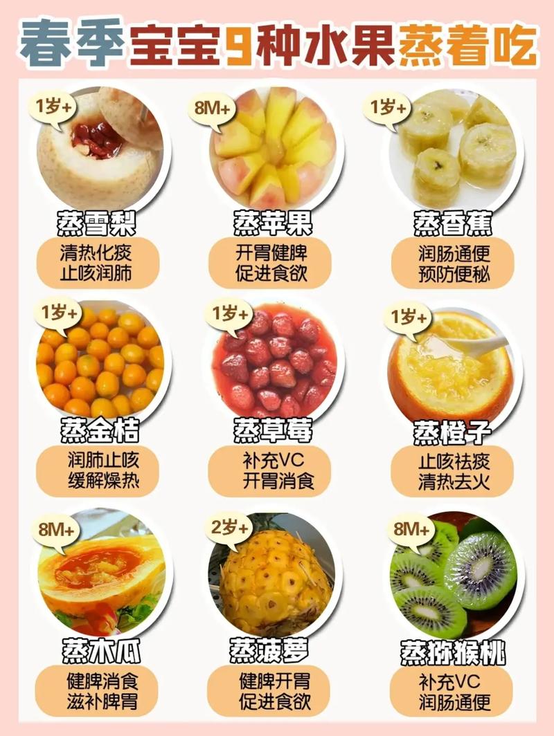 供卵代生的宝宝湿疹吃什么水果