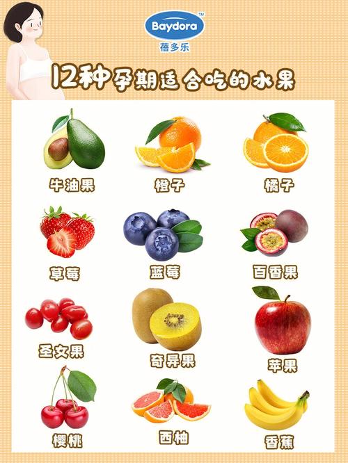 湿疹国内第三代助孕宝宝吃什么水果