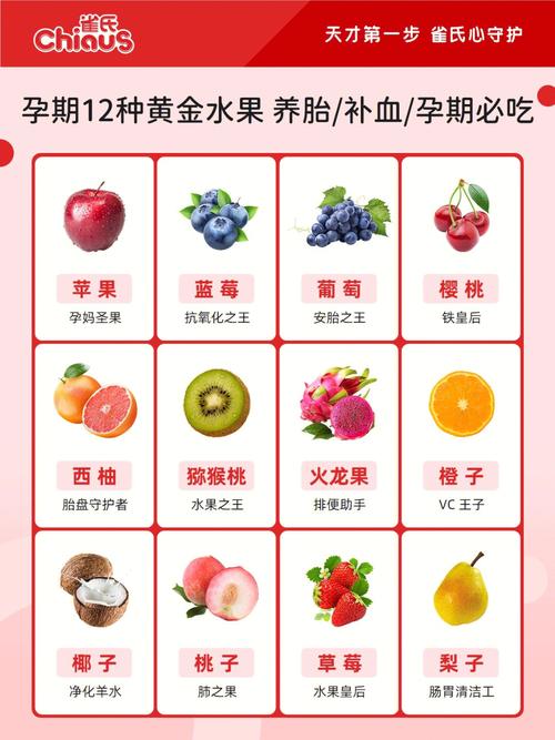 国内第三代助孕宝宝吃什么水果补铁